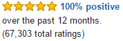 Amazon Poor Condition Ratings And Descriptions